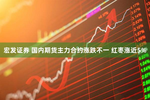 宏发证券 国内期货主力合约涨跌不一 红枣涨近5%