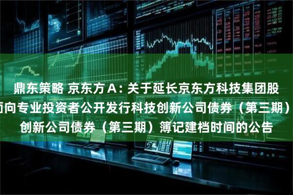 鼎东策略 京东方Ａ: 关于延长京东方科技集团股份有限公司2025年面向专业投资者公开发行科技创新公司债券（第三期）簿记建档时间的公告