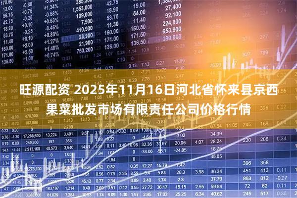 旺源配资 2025年11月16日河北省怀来县京西果菜批发市场有限责任公司价格行情